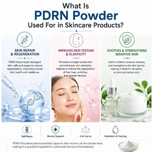 What Is PDRN Powder Used For in Skincare Products?